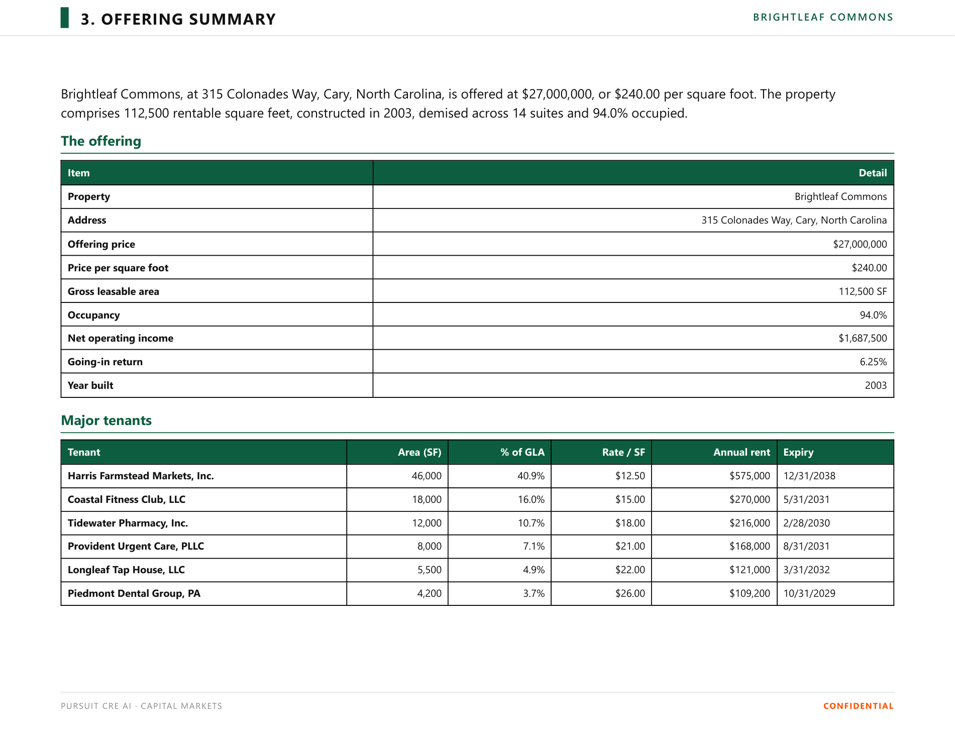 Offering summary page of the landscape offering memorandum for Brightleaf Commons, listing offering price, price per square foot, gross leasable area, occupancy and the major tenant schedule.
